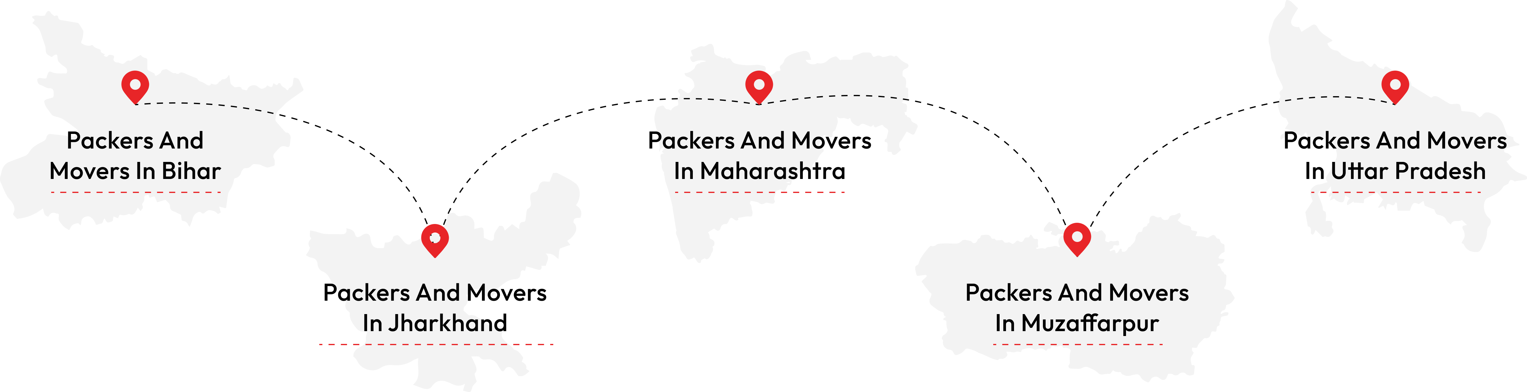 Mahima Packers presence across India — Bihar, Jharkhand, Maharashtra, Muzaffarpur, and Uttar Pradesh